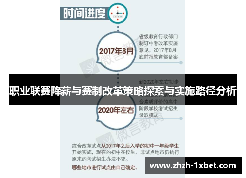 职业联赛降薪与赛制改革策略探索与实施路径分析