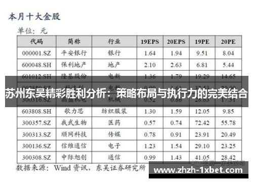 苏州东吴精彩胜利分析:策略布局与执行力的完美结合 苏州东吴精彩胜利分析:策略布局与执行力的完美结合