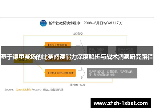 基于德甲赛场的比赛阅读能力深度解析与战术洞察研究路径 基于德甲赛场的比赛阅读能力深度解析与战术洞察研究路径