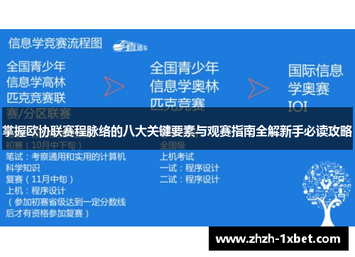 掌握欧协联赛程脉络的八大关键要素与观赛指南全解新手必读攻略 掌握欧协联赛程脉络的八大关键要素与观赛指南全解新手必读攻略