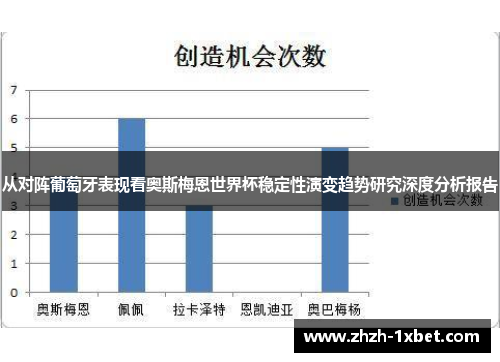 从对阵葡萄牙表现看奥斯梅恩世界杯稳定性演变趋势研究深度分析报告 从对阵葡萄牙表现看奥斯梅恩世界杯稳定性演变趋势研究深度分析报告