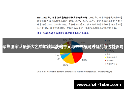 聚焦国家队最新大名单解读其战略意义与未来布局对备战与选材影响