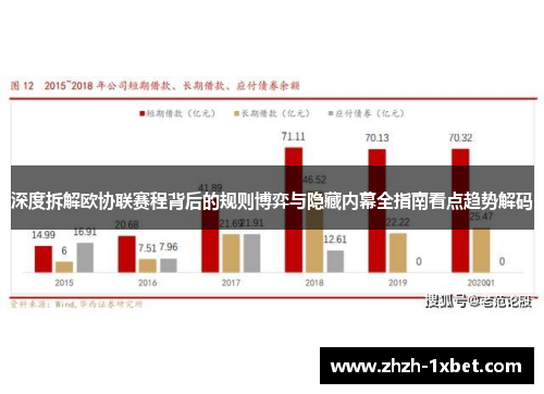 深度拆解欧协联赛程背后的规则博弈与隐藏内幕全指南看点趋势解码