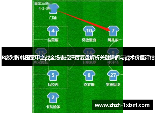 B席对阵韩国意甲之战全场表现深度复盘解析关键瞬间与战术价值评估 B席对阵韩国意甲之战全场表现深度复盘解析关键瞬间与战术价值评估