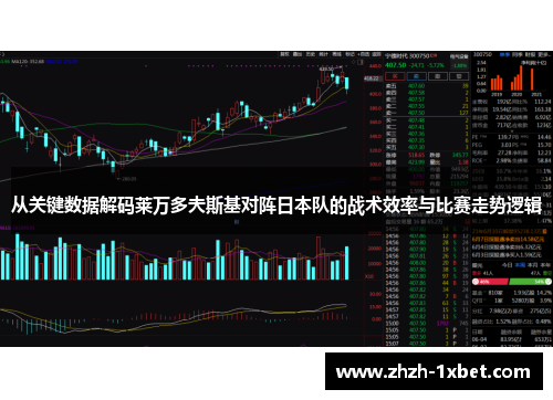 从关键数据解码莱万多夫斯基对阵日本队的战术效率与比赛走势逻辑