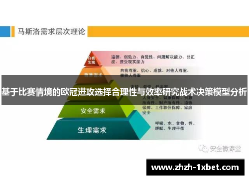 基于比赛情境的欧冠进攻选择合理性与效率研究战术决策模型分析