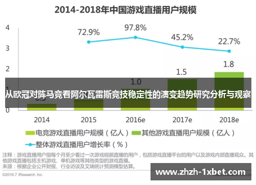 从欧冠对阵马竞看阿尔瓦雷斯竞技稳定性的演变趋势研究分析与观察