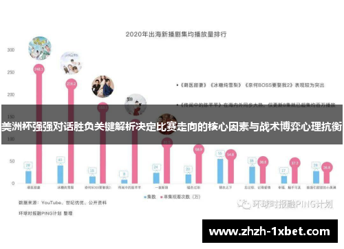 美洲杯强强对话胜负关键解析决定比赛走向的核心因素与战术博弈心理抗衡