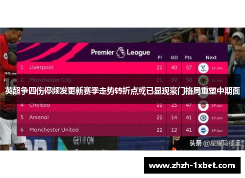 英超争四伤停频发更新赛季走势转折点或已显现豪门格局重塑中期面 英超争四伤停频发更新赛季走势转折点或已显现豪门格局重塑中期面
